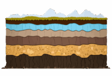 ai generated, soil, layers, soil layers, ground layers, geology, soil horizon, subsoil, topsoil, soil formation, organic layer, bedrock, structure, composition, soil erosion, earth layers