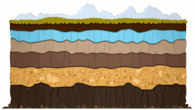 ai generated, soil, layers, soil layers, ground layers, geology, soil horizon, subsoil, topsoil, soil formation, organic layer, bedrock, structure, composition, soil erosion, earth layers