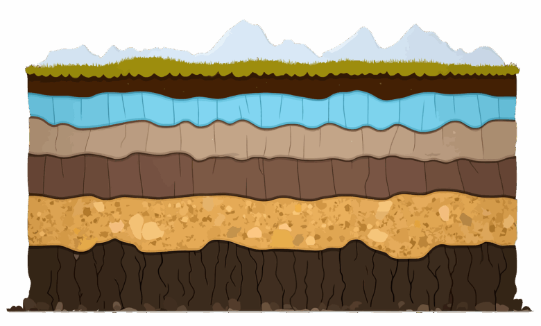 ai generated, soil, layers, soil layers, ground layers, geology, soil horizon, subsoil, topsoil, soil formation, organic layer, bedrock, structure, composition, soil erosion, earth layers